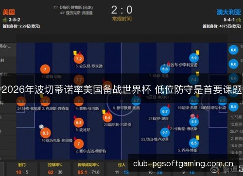 2026年波切蒂诺率美国备战世界杯 低位防守是首要课题